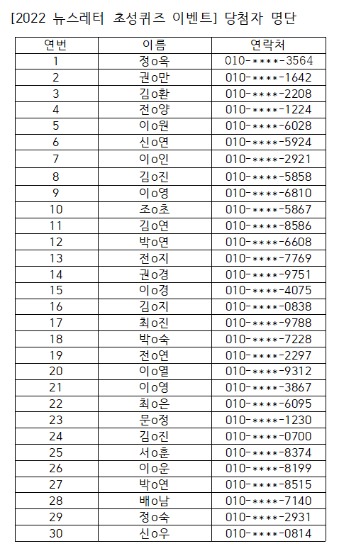 초성퀴즈당첨자명단.png