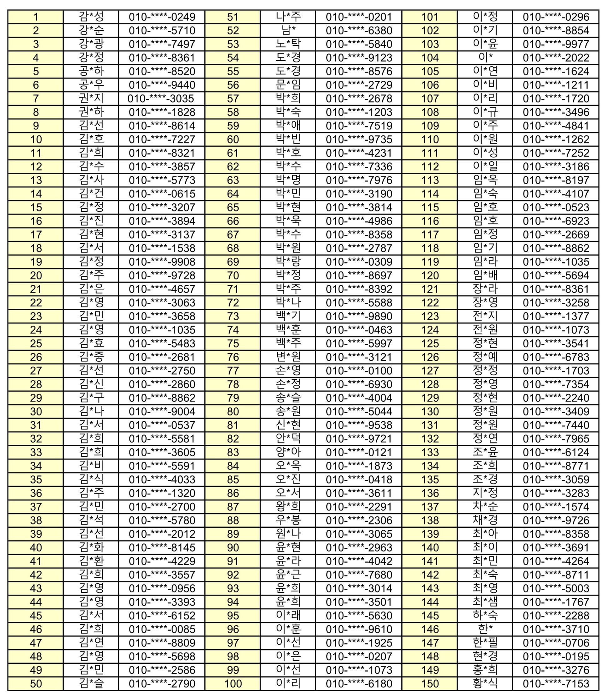 2024년 여성의날 캠페인 당첨자 발표_최종_1.jpg