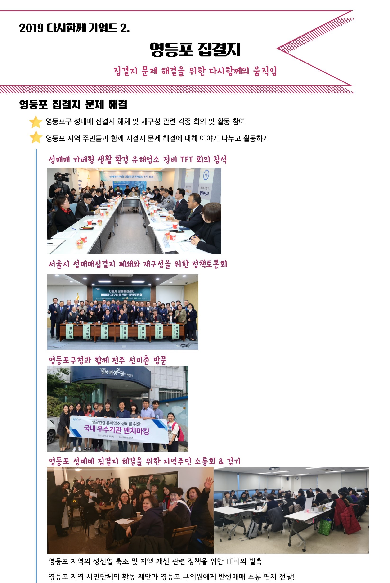 다시함께 키워드 2. 영등포집결지 01.jpg