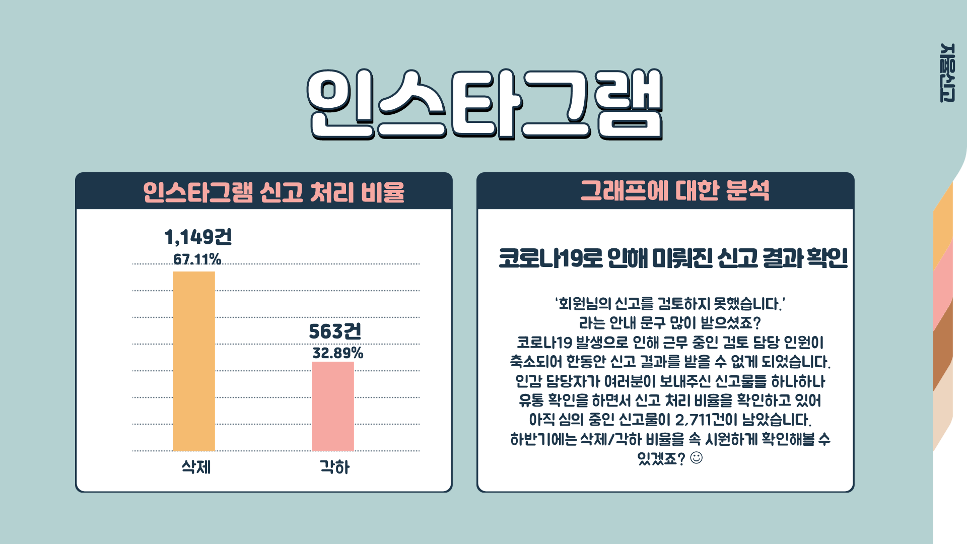 슬라이드7.PNG