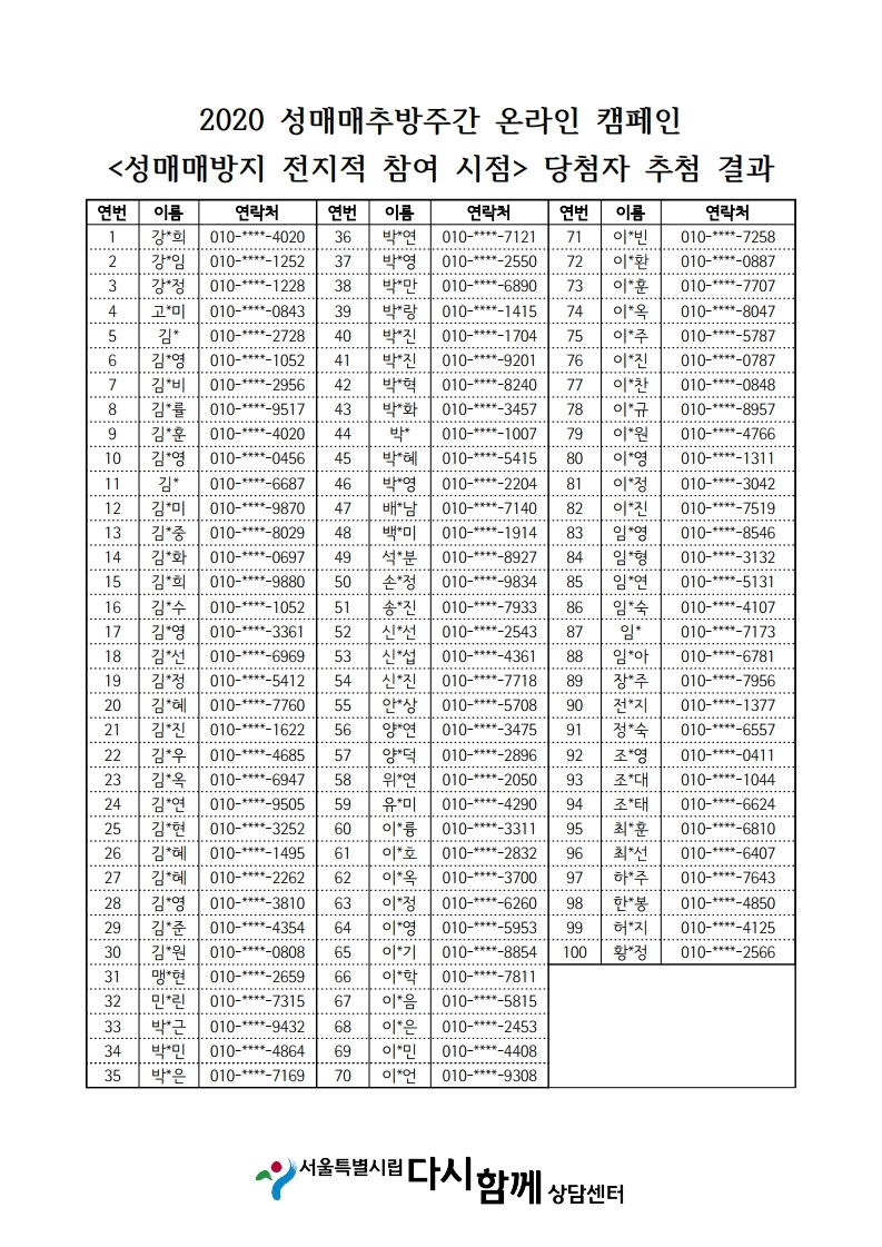 당첨자 추첨결과.pdf_page_1.jpg