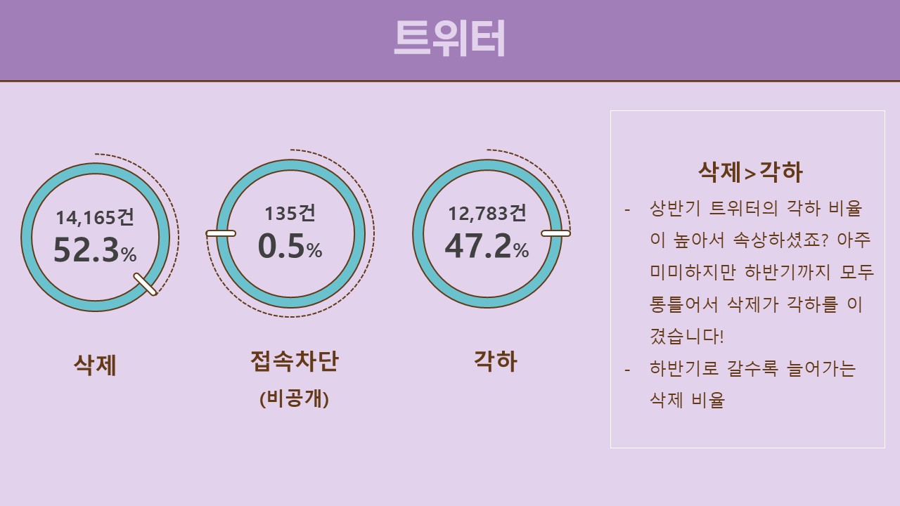 슬라이드8.JPG