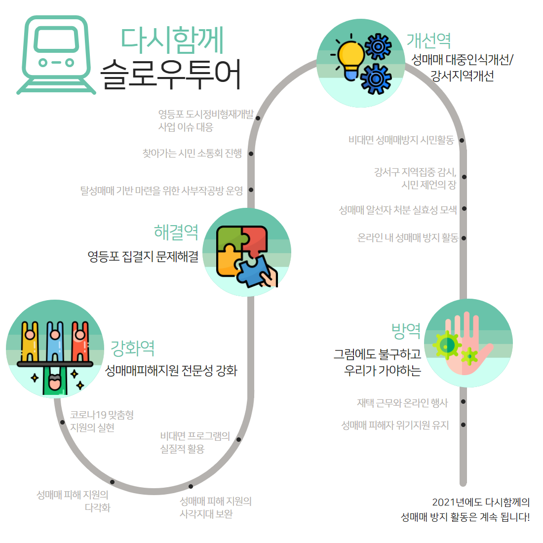 제목을 입력하세요 - 2020-12-24T141654.084.png