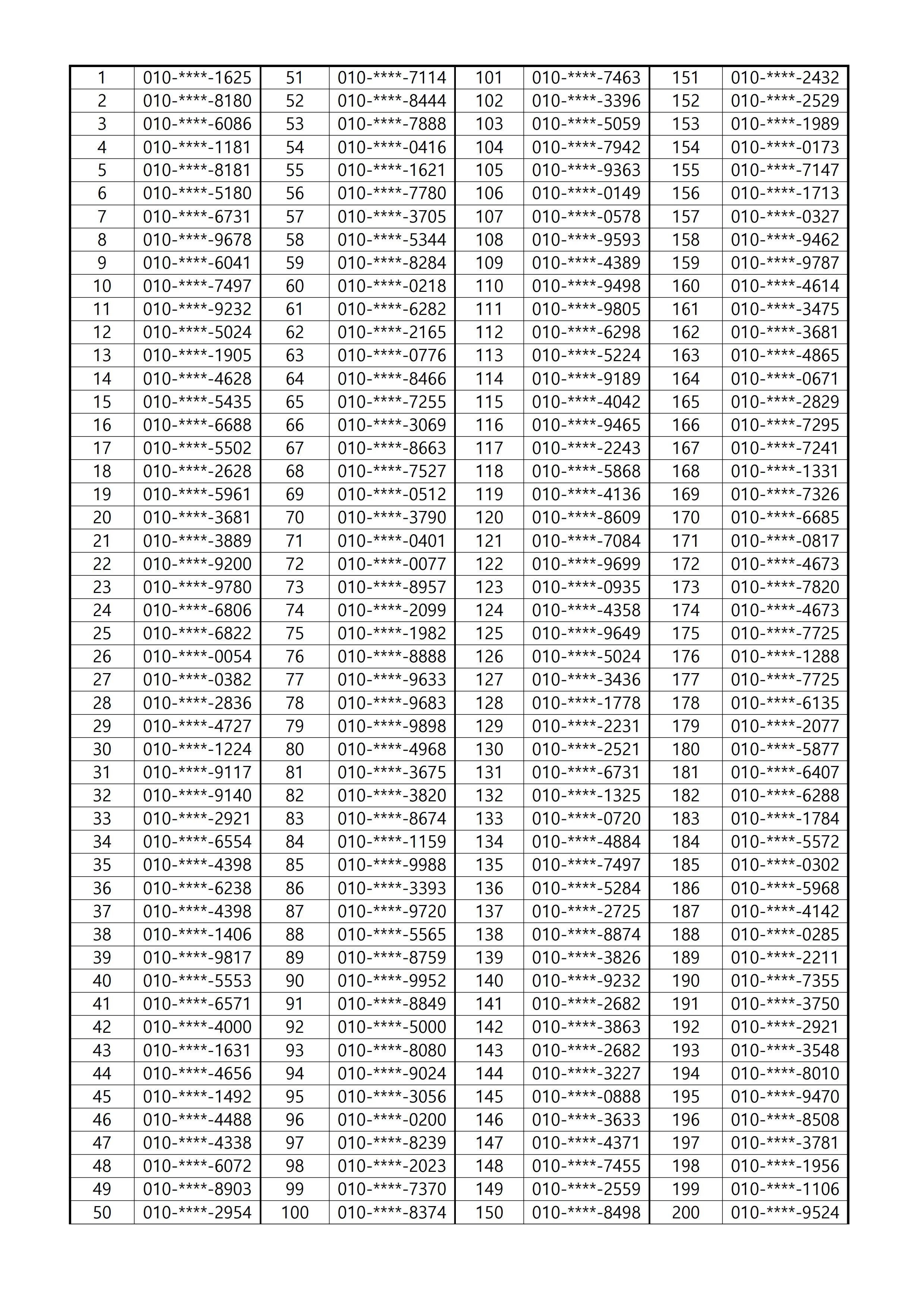 관악구 성매매실태인식설문조사 당첨자 명단(1).pdf_page_1.jpg