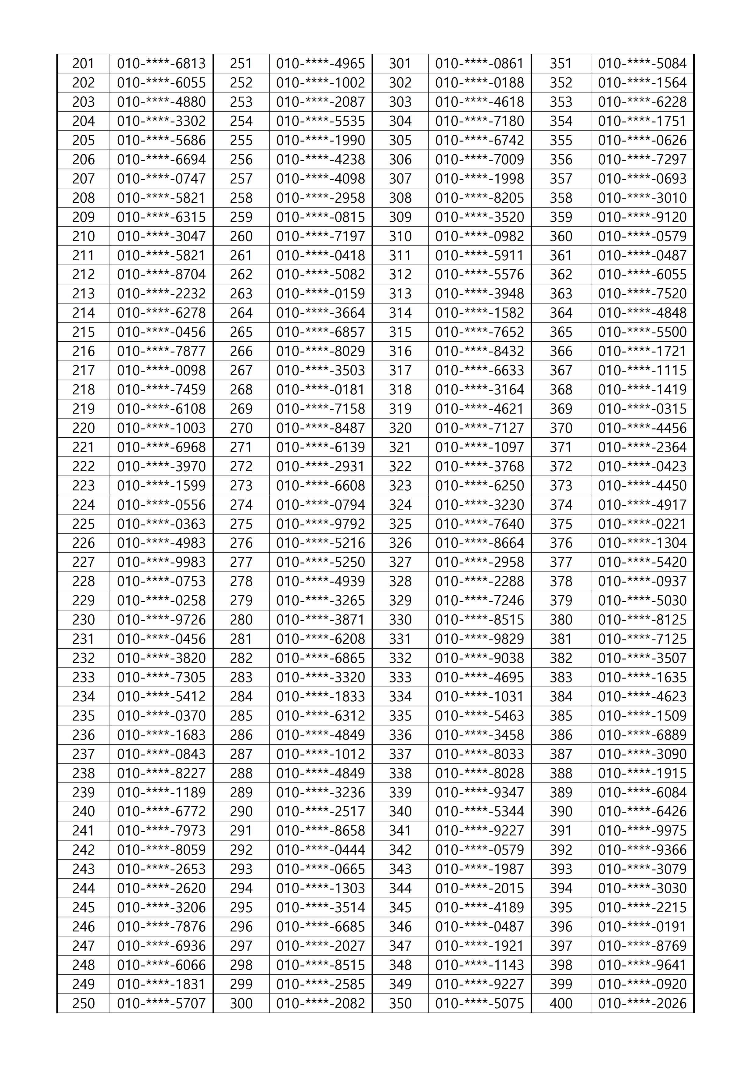 관악구 성매매실태인식설문조사 당첨자 명단(1).pdf_page_2.jpg