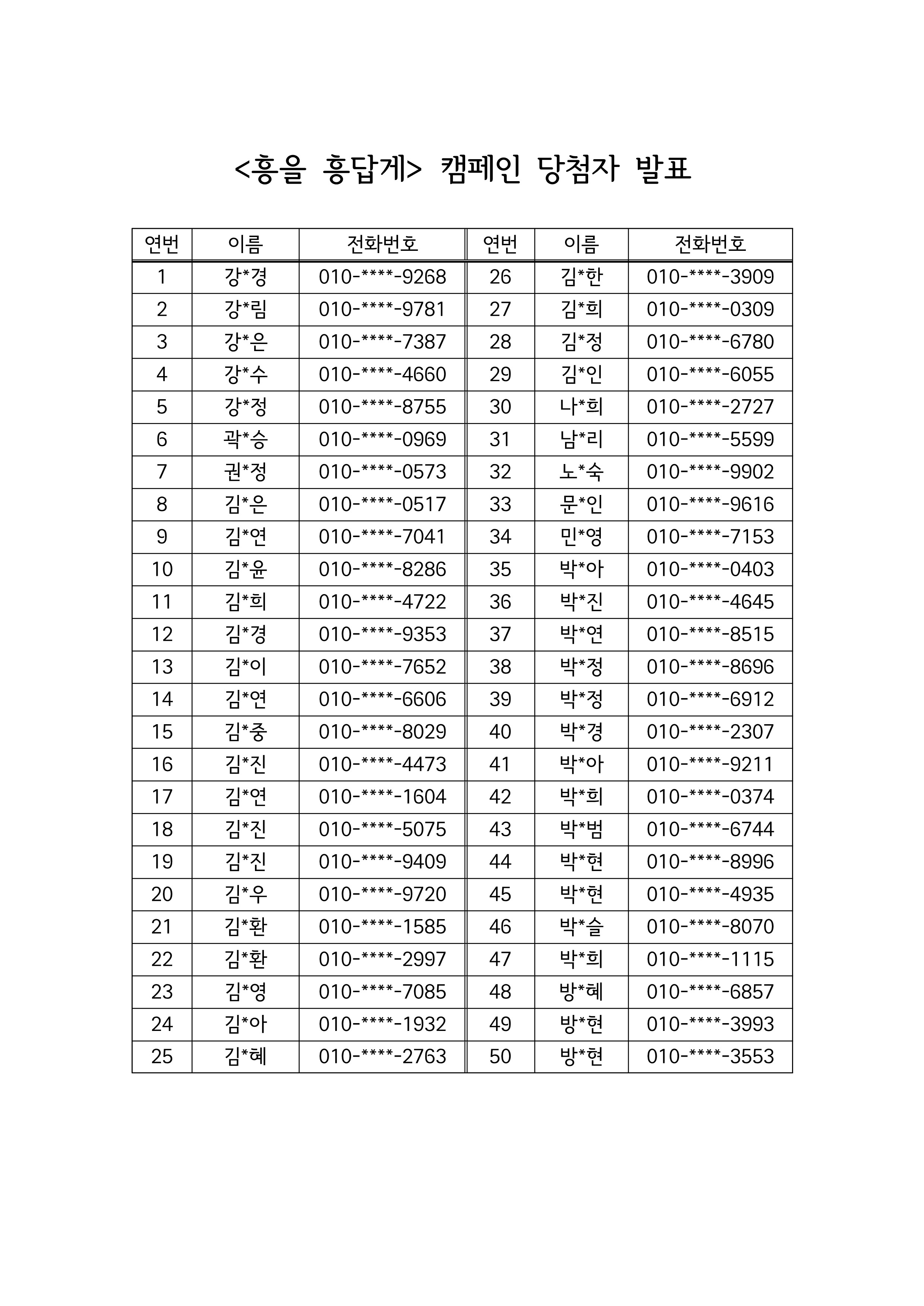 캠페인 당첨자(100명)_1.jpg