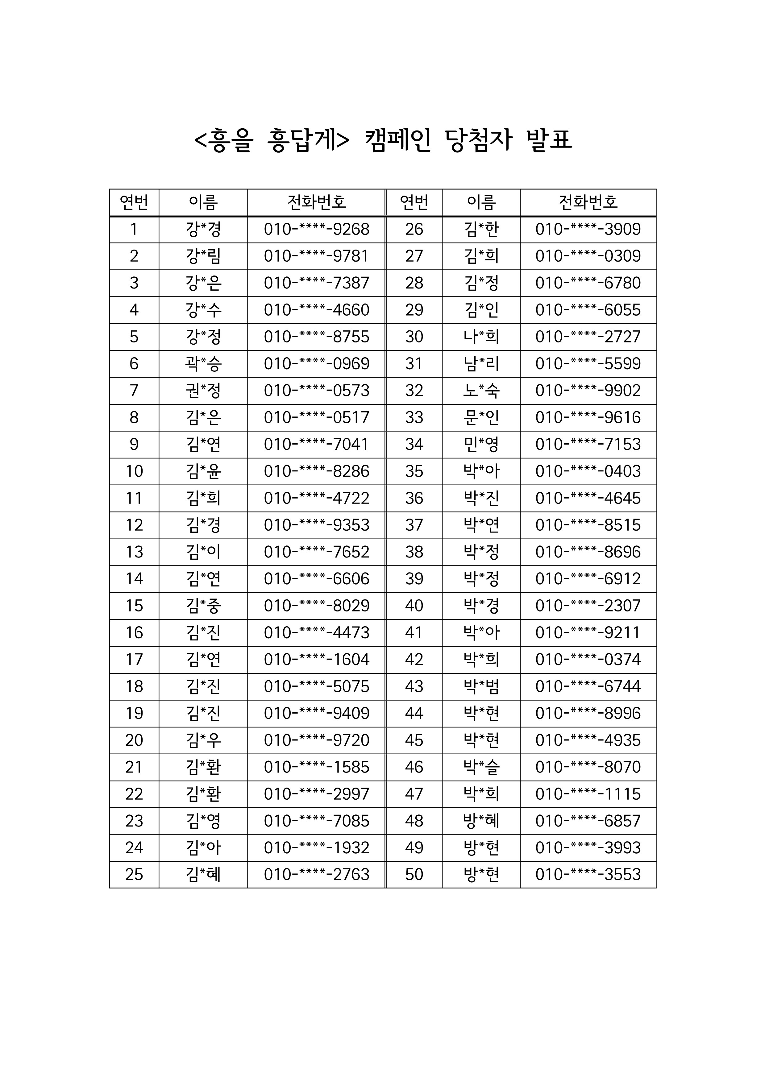 캠페인 당첨자(100명)_1.jpg