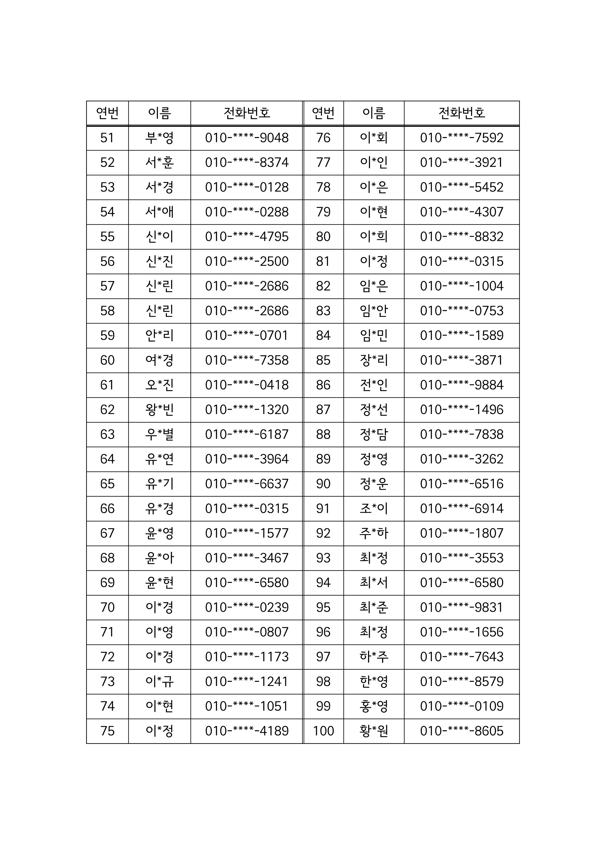 캠페인 당첨자(100명)_2.jpg